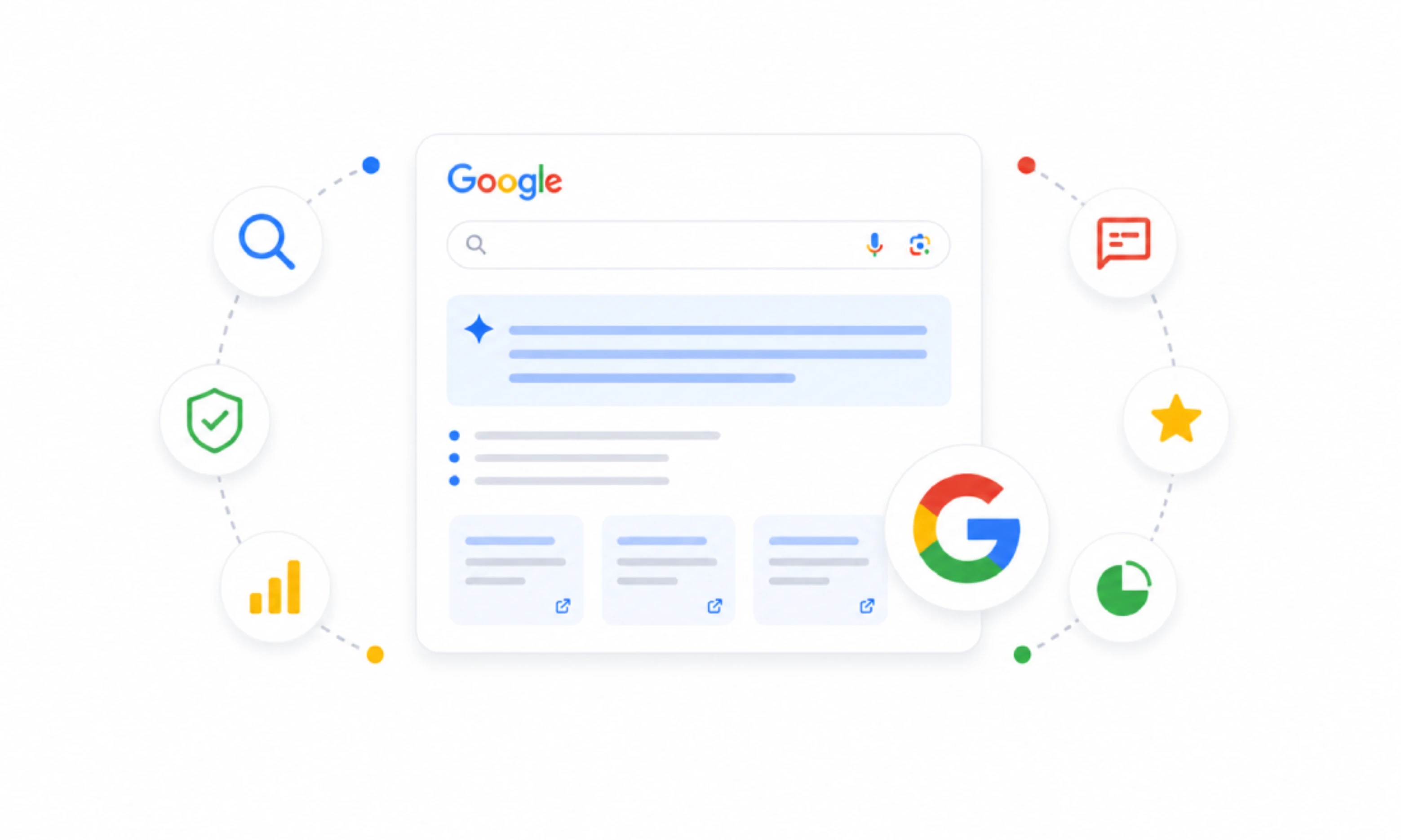 Google AI Overviews Görünürlüğü İçin Ajanslardan Ne Beklenmeli?
